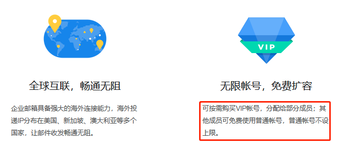 200用戶的騰訊企業(yè)郵箱的價(jià)格只要九百多元是真的嗎